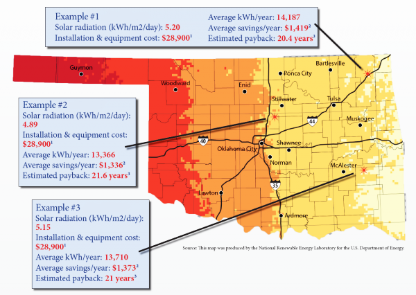 Solar Map of Oklahoma demonstrates relative output of solar panels.
